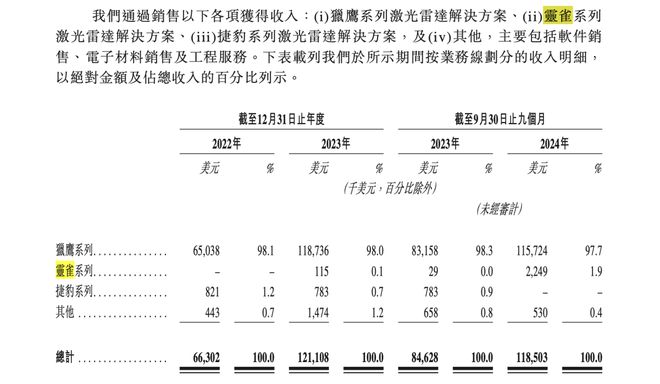 救不了图达通开元棋牌蔚来